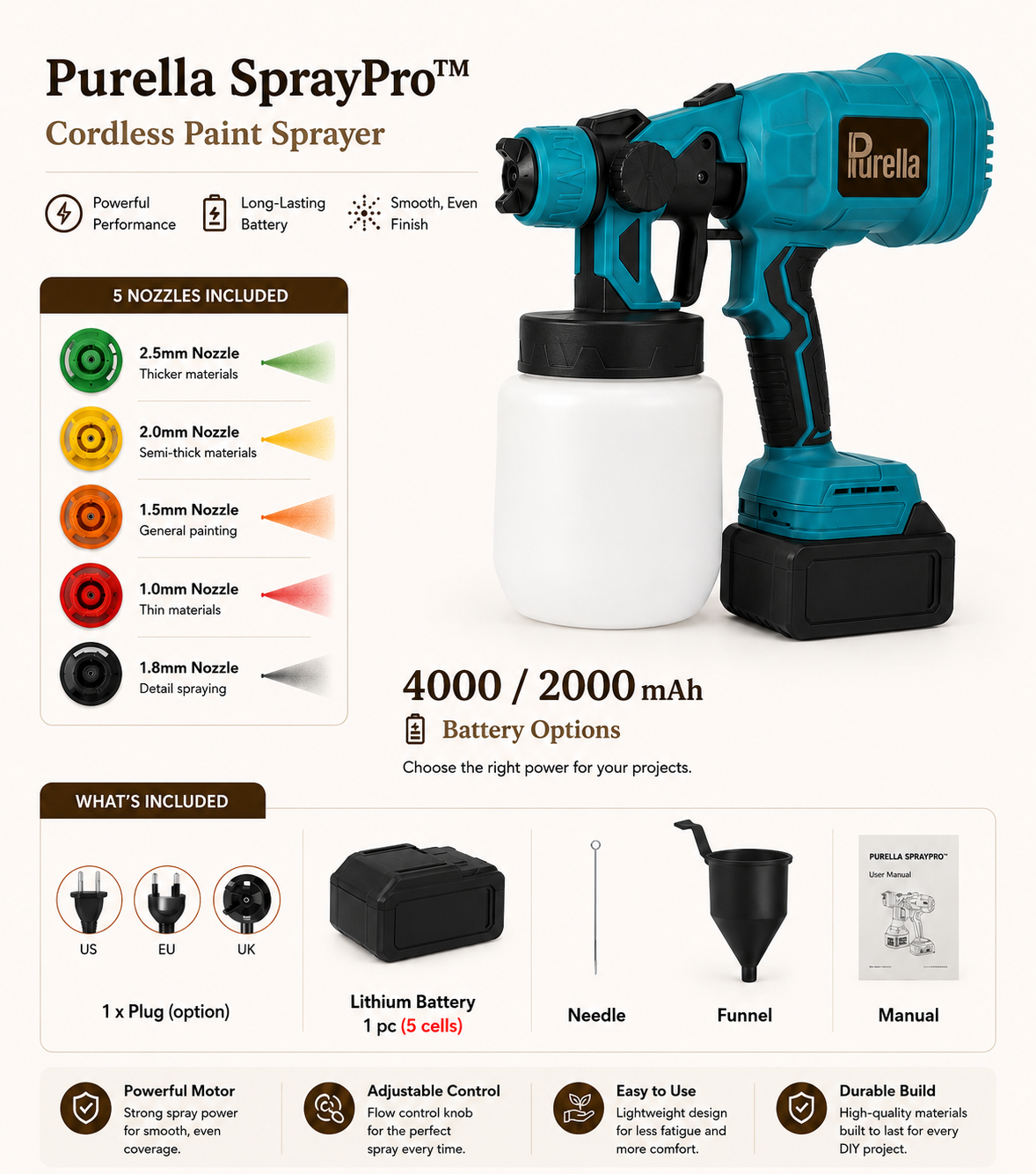 Purella SprayPro™