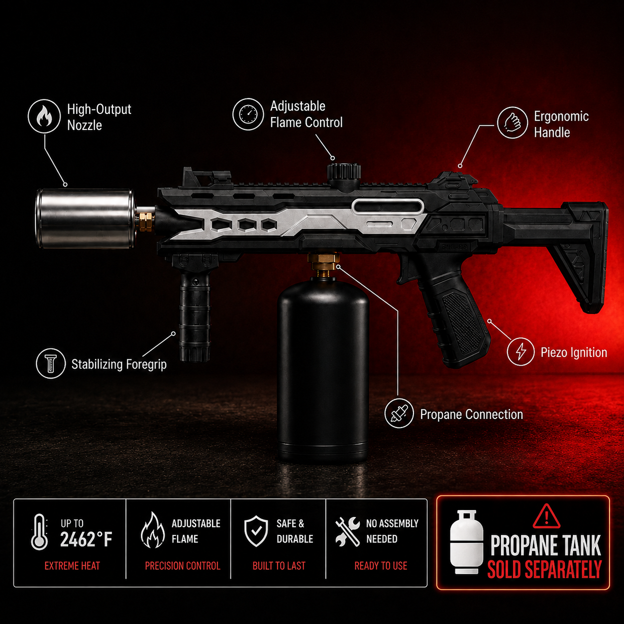 Purella™ BlazePro