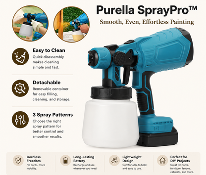 Purella SprayPro™