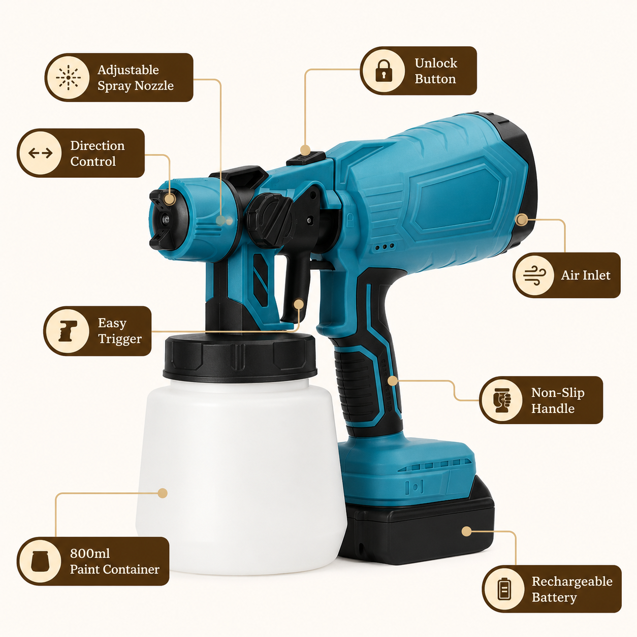 Purella SprayPro™