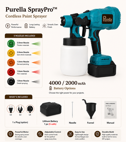 Purella SprayPro™