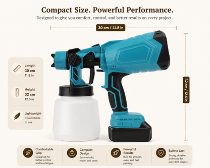 Purella SprayPro™